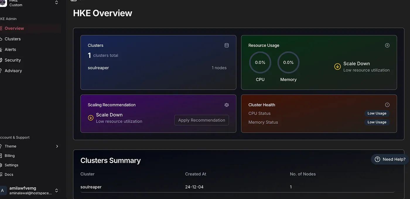General Cluster Dashboard